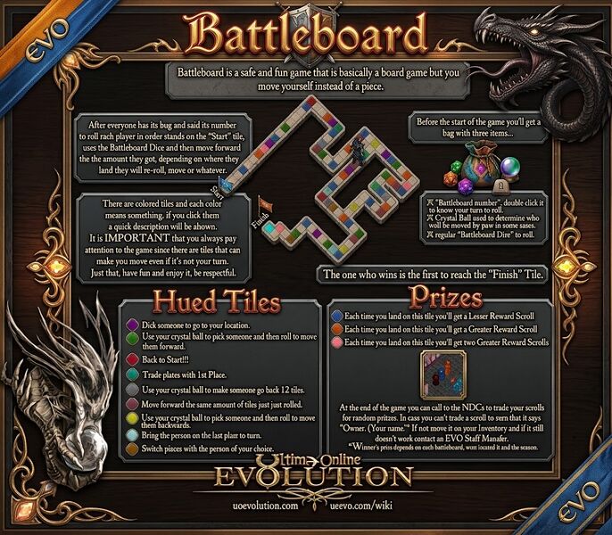 File:Battleboard.jpeg