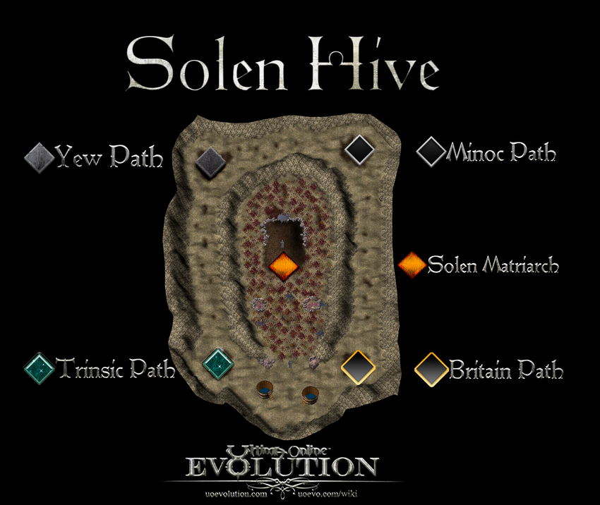 SolenxHive Center.png