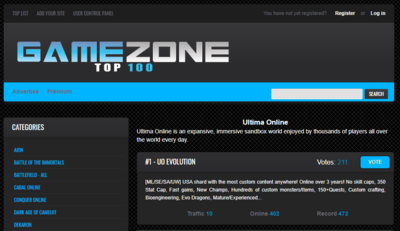 Gamezone